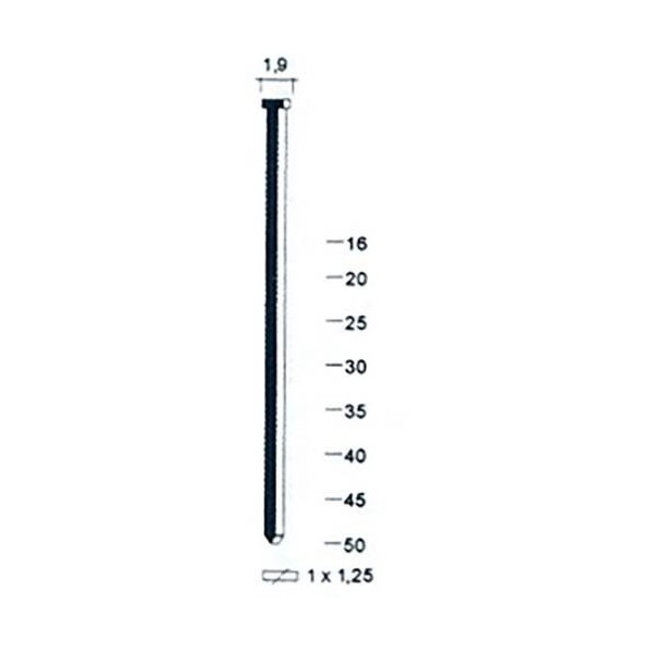 PUNTA CLAVAD.NEUM BRADS 1,2X25MM AX-25 1,2 MM 5000